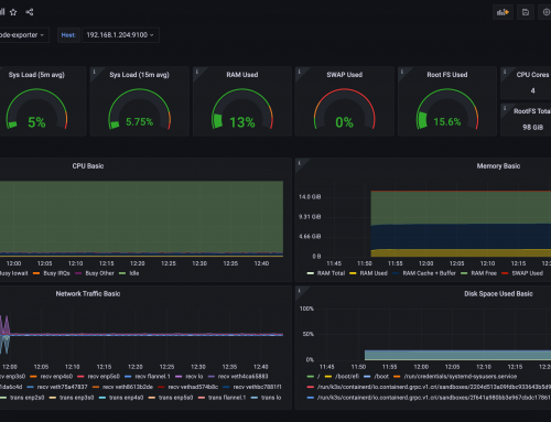 Install K3s, Prometheus and Grafana in 5 minutes